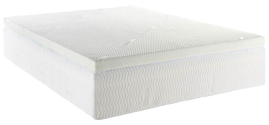 coolmax memory foam mattress topper cover zippered cover
